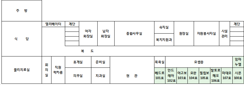 1층