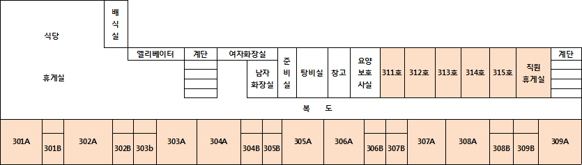 3층